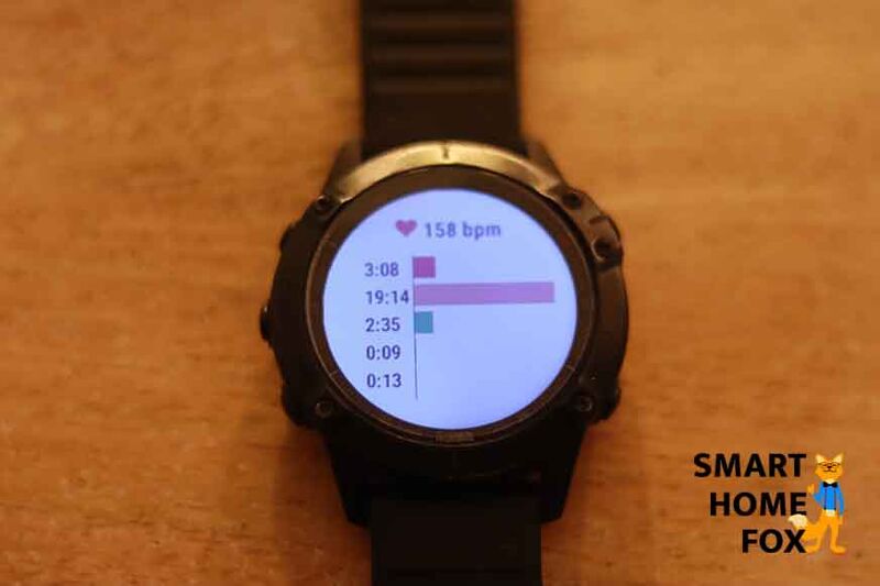 Man sieht, wie der Puls auf der Garmin Fenix 6 angezeigt wird.